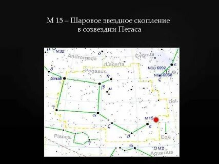 Карта звездного неба пегас