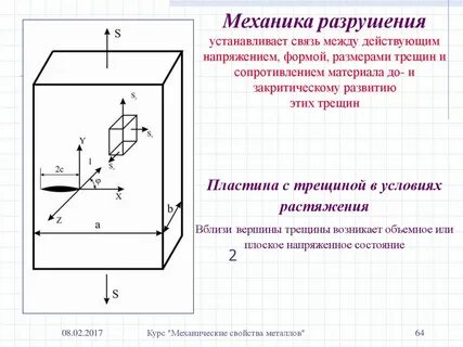 Механика разрушения