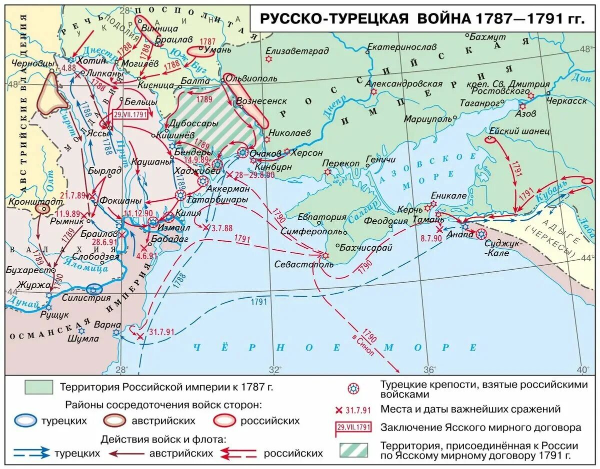 Итоги ясского мирного договора. Карта второй русско турецкой войны 1787-1791.