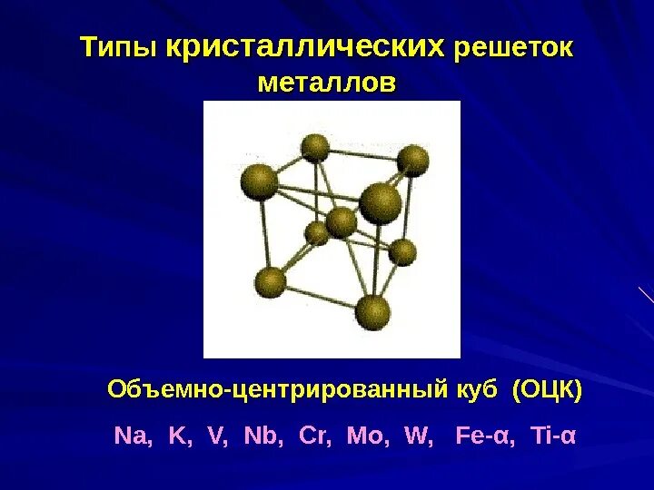 Кристаллическая решетка щелочноземельных металлов. Кристаллическая решетка гамма железа. Кристалическая решётка щелочных металлов. Металлическая кристаллическая решетка. Кристаллическая решетка железа металлическая.