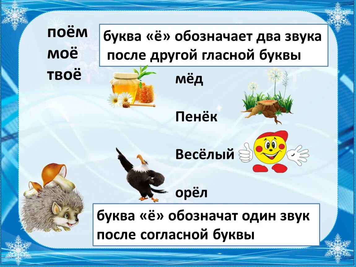 Буква е обозначает два звука. Буква ё обозначение два звука. Ежом буква е обозначает два звука. Буква ё обозначает один звук колёса, ёлочка, телёнок, мёд, моё. Слово ежи какие звуки