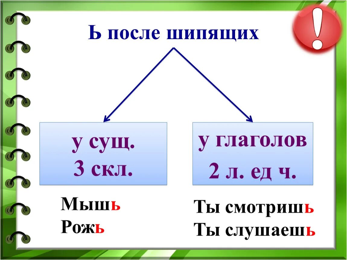 Употребление ь на конце шипящих. Ь знак после шипящих в глаголах. Правописание ь после шипящих в глаголах. Мягкий знак после шипящих в глаголах 4. Мягкий знак после шипящих в глаголах 4 кл.