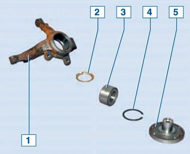 Замена подшипника ступица логан. Ступица Рено Логан передняя схема. Передняя ступица Рено Логан 2. Ступичный подшипник Рено Логан схема. Ступица передняя Рено Логан 1 схема.