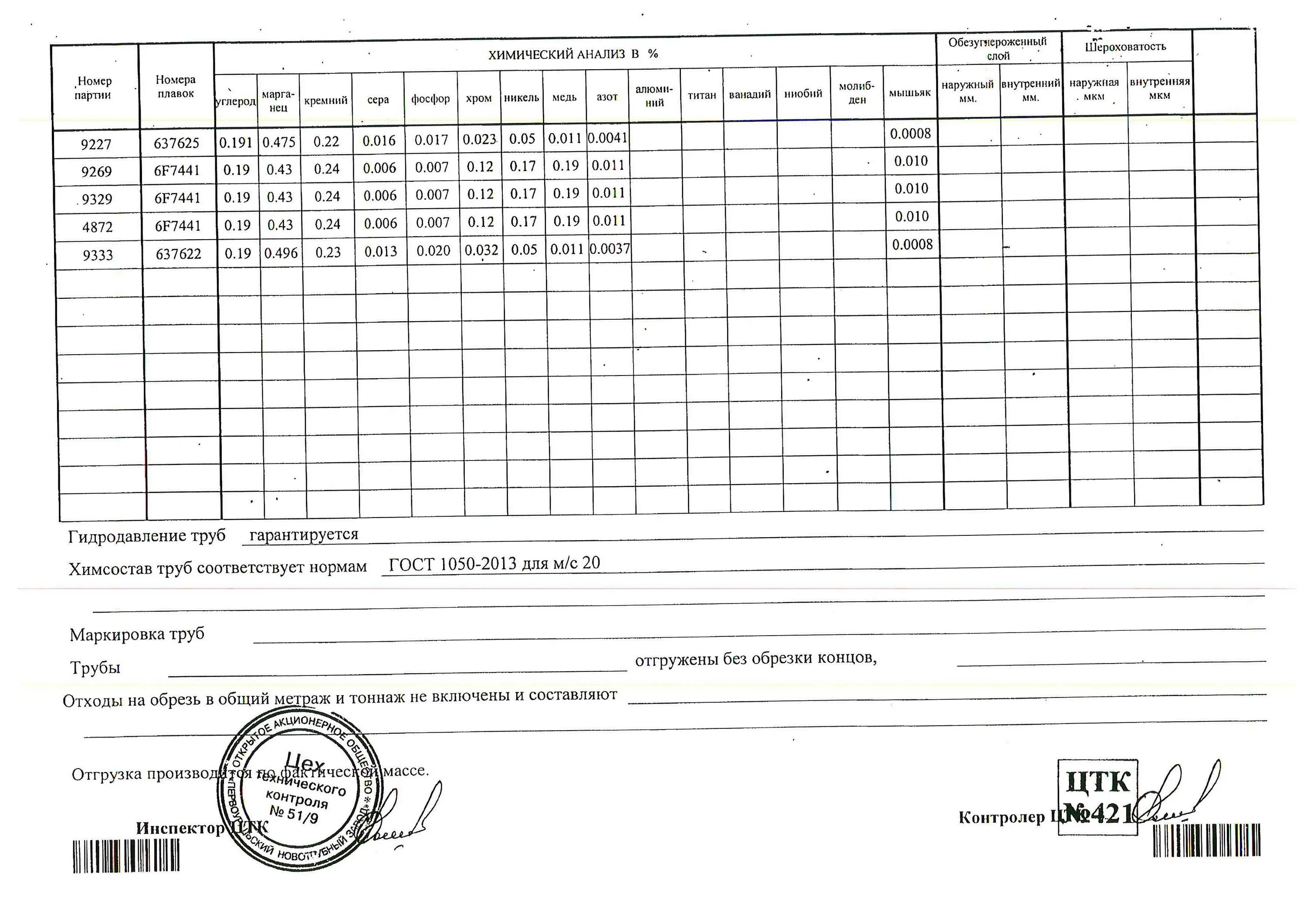 вес 1м трубы стальной электросварной таблица. труба стальная 820х10 сертификат. вес трубы вгп 20х2. труба 110 металлическая вес 1 метра. вес трубы 38х3.