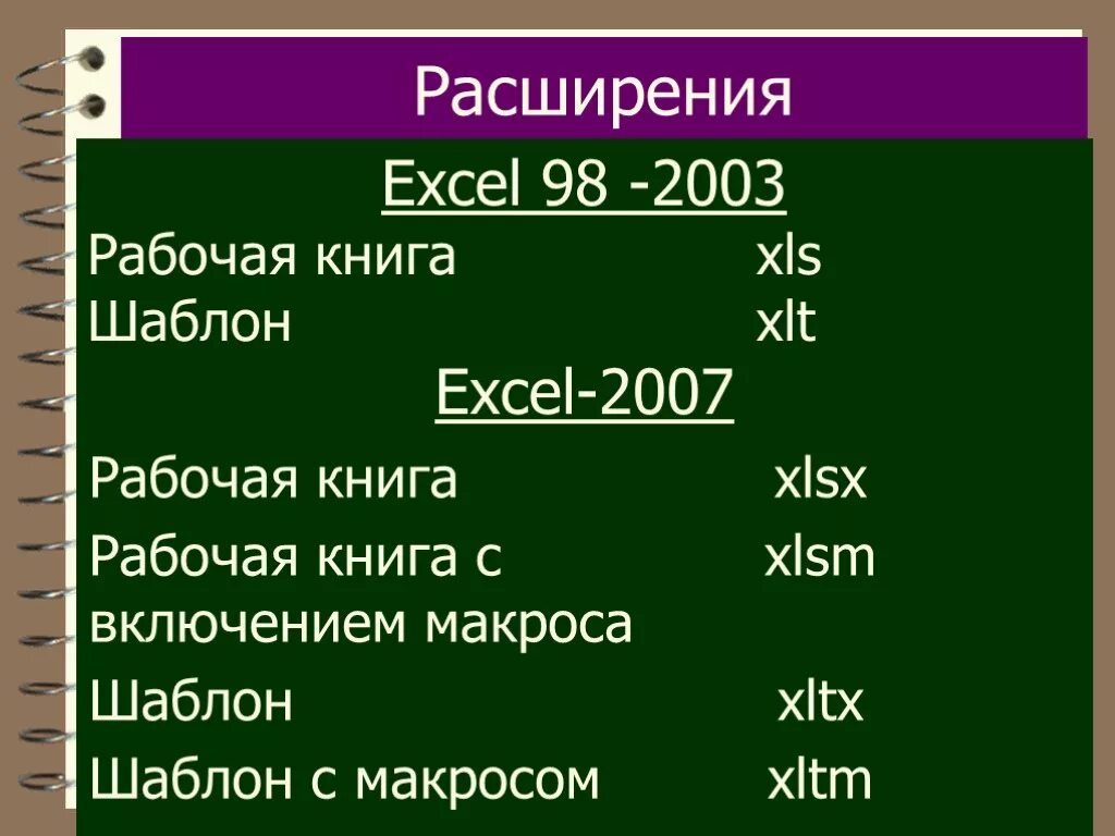 Расширение файлов excel 2010. Microsoft excel расширение. Расширенный Формат excel. Файлы excel имеют расширение.