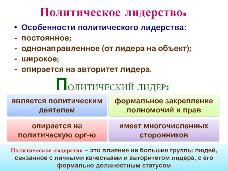 Политический лидер доклад. Особенности политического лидерства. Характеристики политического лидерства. Особенности политического лидера. Политическая элита и политическое лидерство.