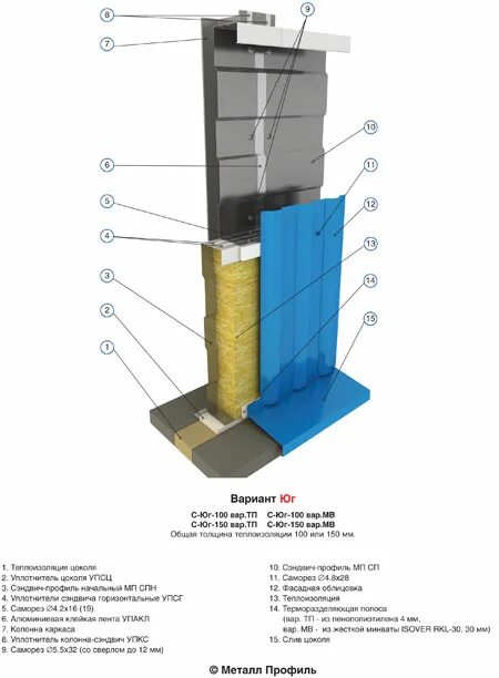 сэндвич панели 5005. сэндвич-профиль мп сп-100х595 (оц-01-бц-0. сборная кровельная сэндвич панель металлпрофиль. трехслойная сэндвич-панель мп тсп-z-100-1000-т-т-мв ral7004/9003. кровельные сэндвич панели поэлементной сборки.