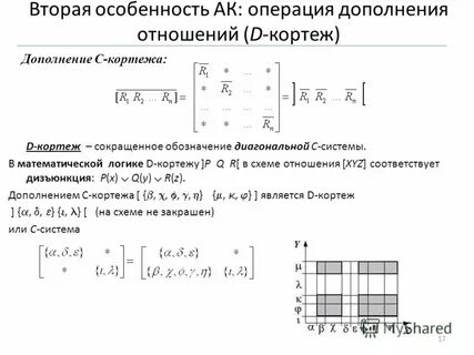 Дополнение отношения