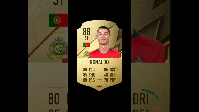 Как сделать роналду в фифа 24. Как сделать роналду в фифа 24. Cristiano ronaldo fifa 24. Карточка криштиану роналду в фифа 21. Празднование роналду в фифа 23.