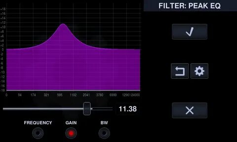 Neutron vst