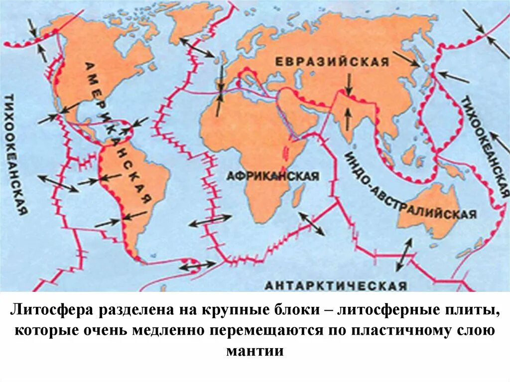 Взаимодействие литосферных плит северной америки и евразии