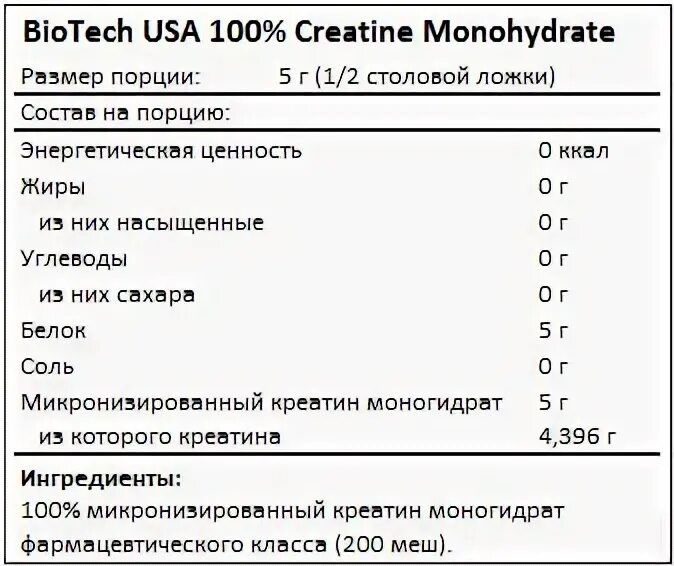 Creatine monohydrate optimum nutrition. Химический состав креатина. Из чего состоит креатин. Из чего состоит креатин. Maxler creatine 100% monohydrate 500g.