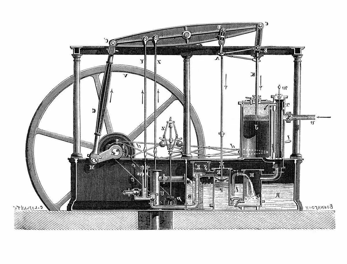 Идеальная паровая машина. Джеймсутта паровая машина. Паровая машина Джеймса Уатта.