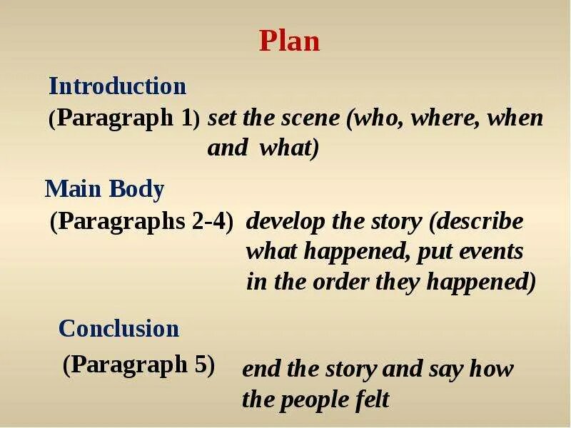 How to write a story in English. Writing a story 9 класс. Writing a story Tips. Writing a story plan