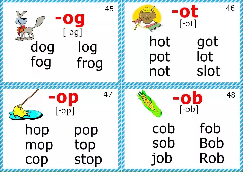 Слоги в английском языке для детей. Английский чтение Phonics 1. Фониксы для чтения на английском. Английский чтение Phonics 17. Phonics чтение для детей.