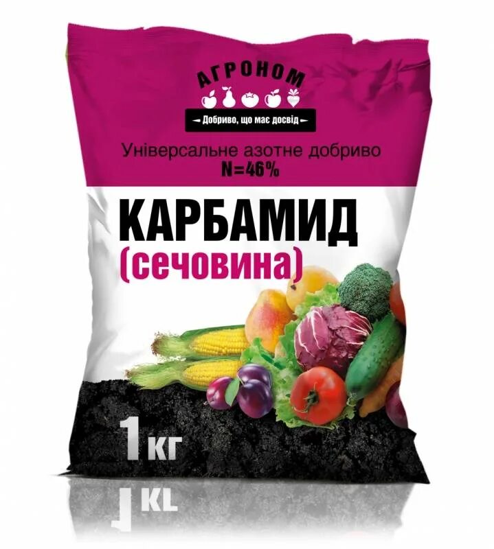 Добавление мочевины