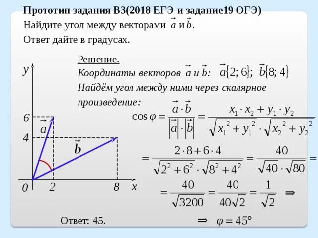 Как найти 3 вектор. Угол между векторами задачи. Вычислить угол между векторами задачи. Угол между скалярными векторами. Угол между векторами теорема 9 класс.