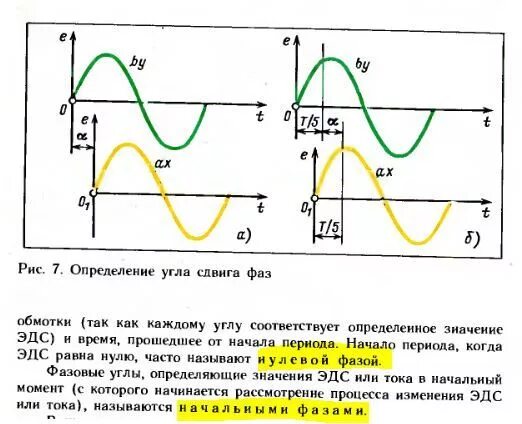 Изменение фазы тока. Фаза начальная фаза сдвиг фаз. Фаза переменного тока сдвиг фаз. Фазовый сдвиг тока переменного тока. Фаза сдвиг фаз начальная фаза переменного тока.