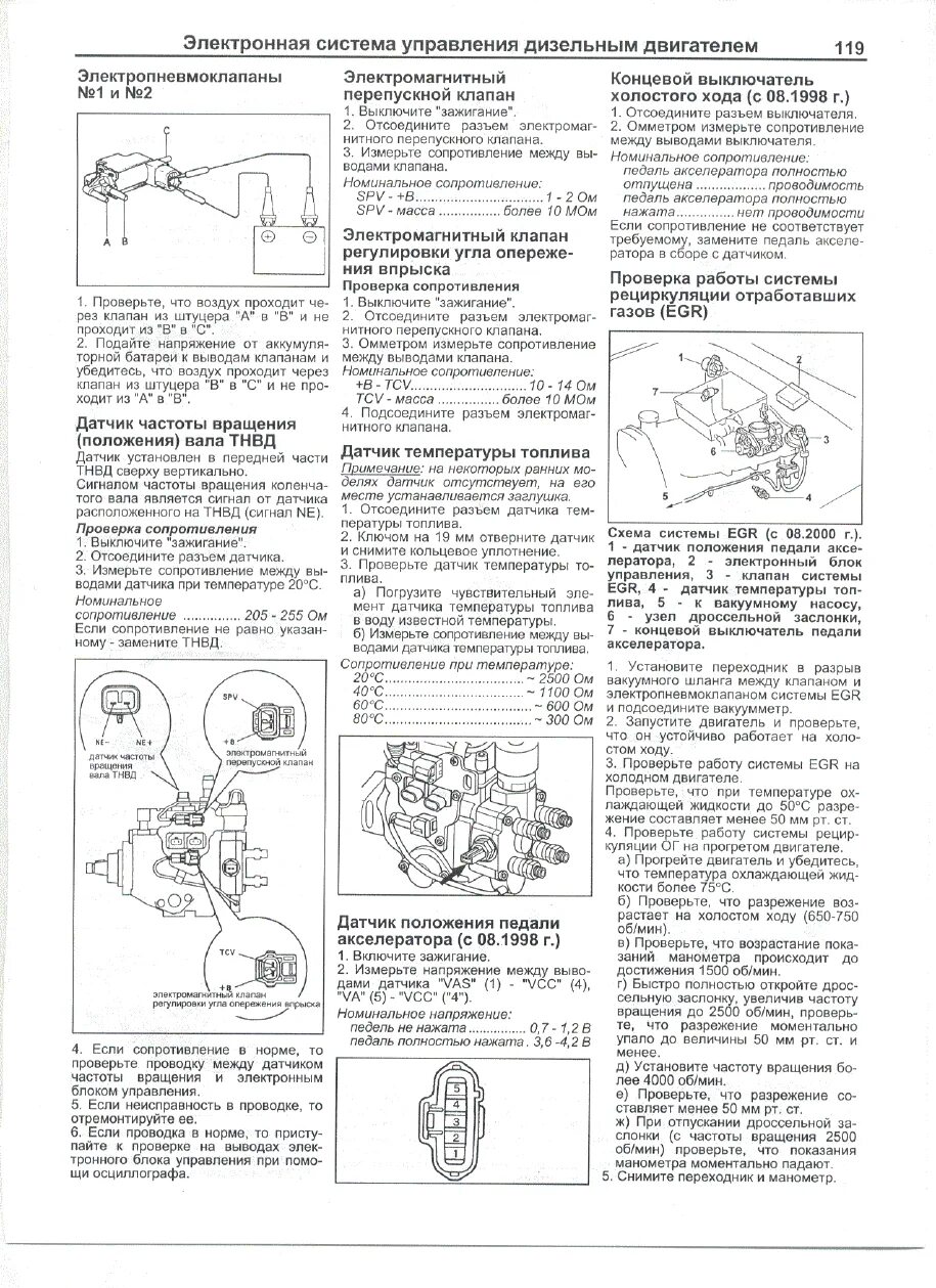 Тойота хайлюкс неисправности. Момент затяжки 3rz fe. Тойота хайлюкс 130 передний мост схема. Тойота хайлюкс неисправности. Тойота хайлюкс неисправности.