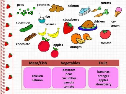My favourite fruit and vegetable