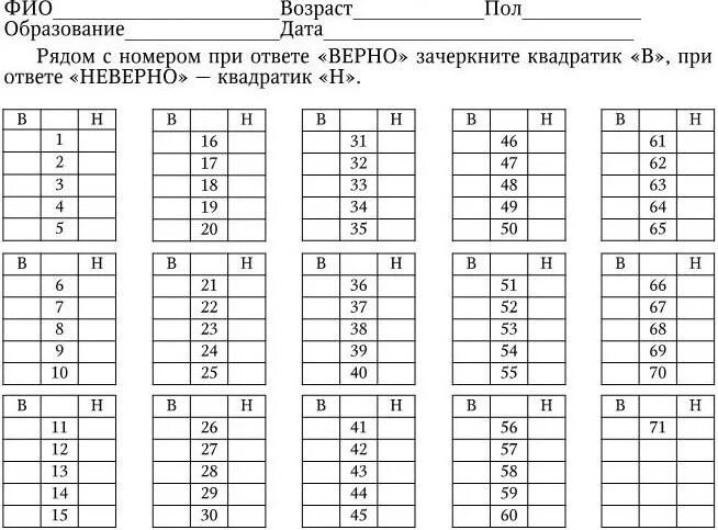 Тест MMPI 377 вопросов ответы. Опросник MMPI 377 вопросов ответы. Тест ММИЛ Березина 377 вопросов ключ. Тест Смил 377 вопросов.