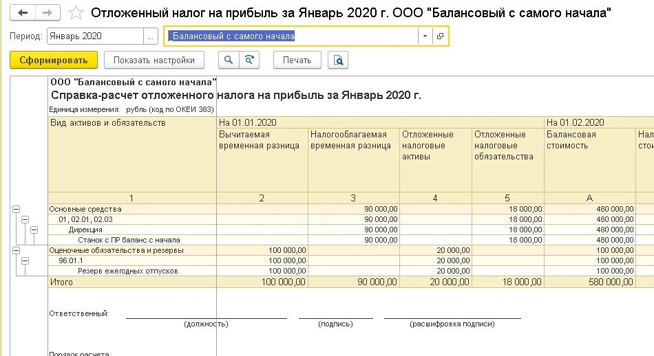 Ведомость по отложенным налогам. Налог на прибыль справка. Справка расчет по налогу на прибыль. Справка расчет отложенного налога.