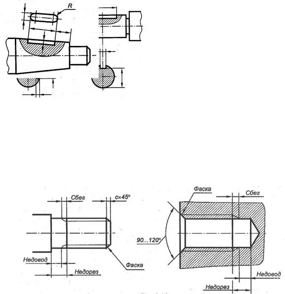 Сбеги. Сбег Недорез проточка фаска. Сбег резьбы на валу. Недорез фаска чертёж. Недорез на чертеже.