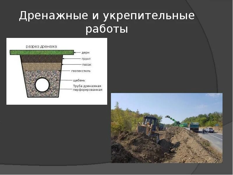 Дренаж 9. Укрепительные полосы из щебня. машины для устройства укрепительных полос. устройство укрепительных полос из щебня фото. устранение повреждений дренажных укрепительных устройств.