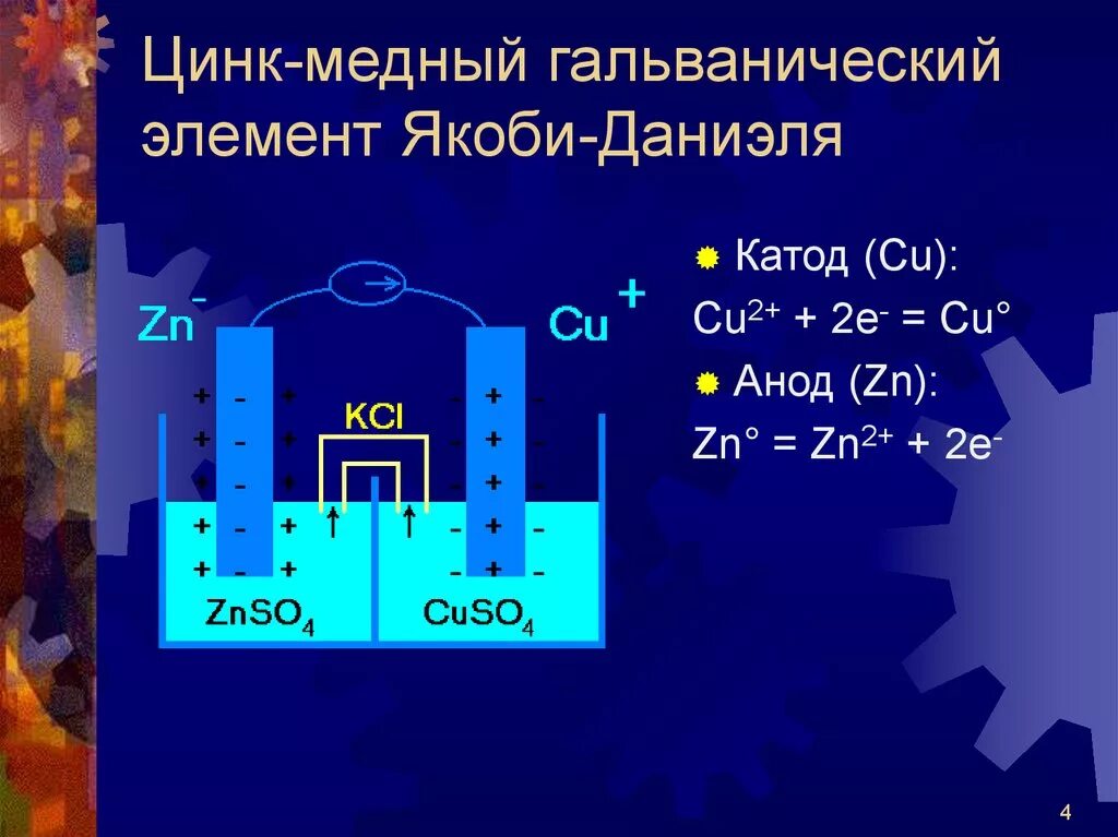 Медно медный гальванический элемент