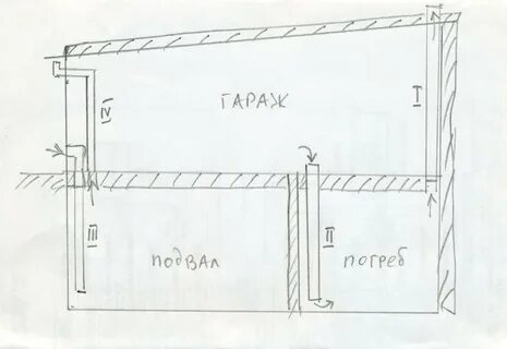 Вентиляция в погребе гаража своими руками