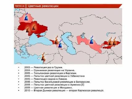 Страны в которых была революция