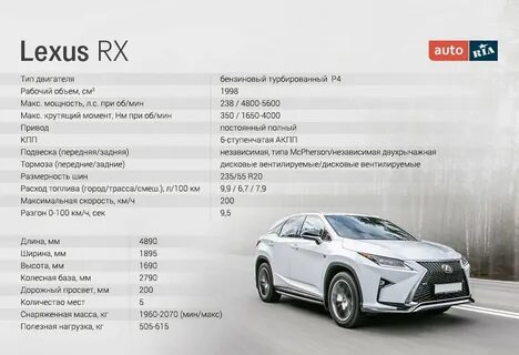 Лексус рх 300 технические характеристики