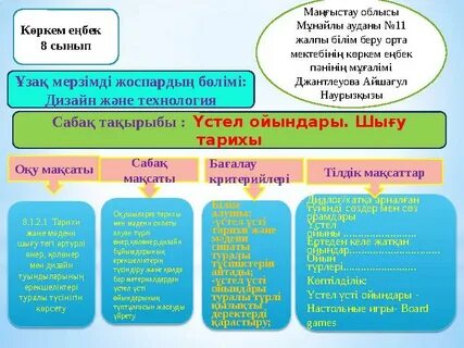 XXX секс жазбалары әдеттен тыс