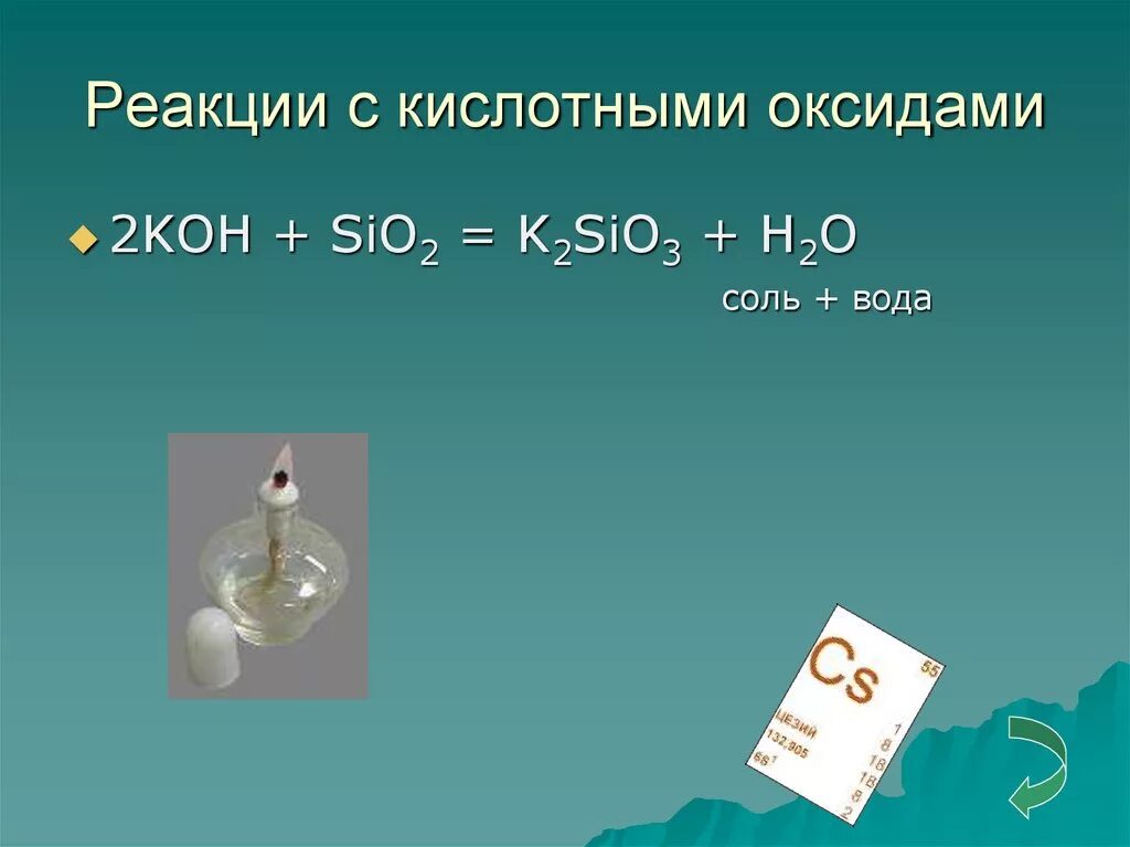 Sio2 koh k2sio3 h2o