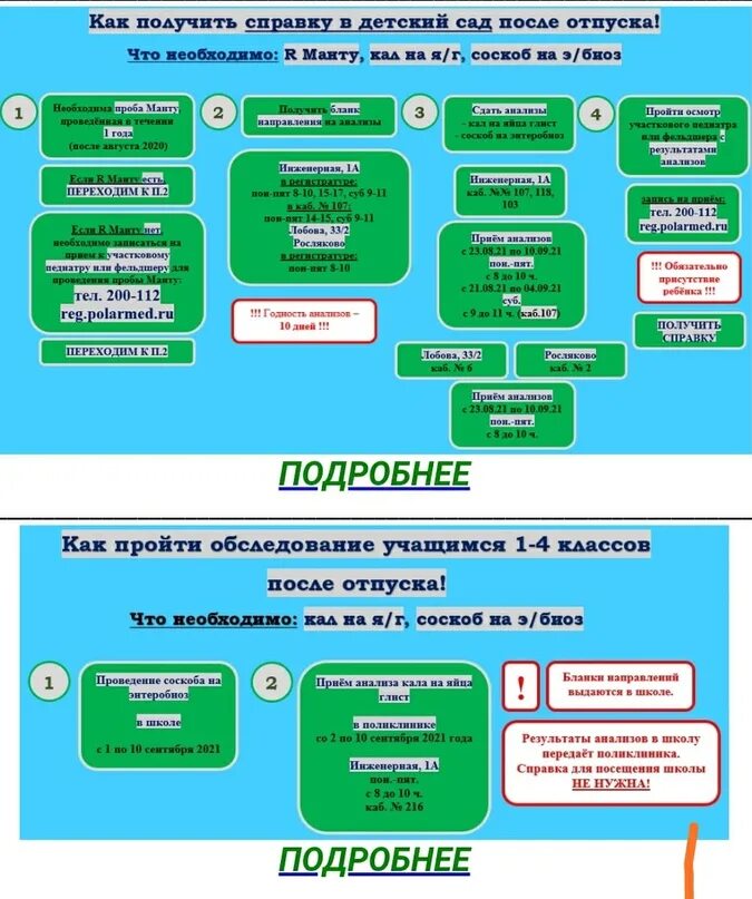 Анализы в сад после отпуска. В детский сад после отпуска. Отпуск детсад. После отпуска как в садике.