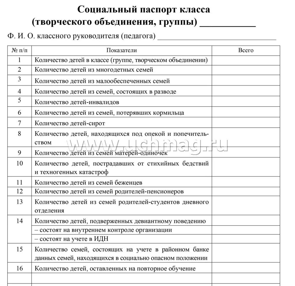 Журнал видов работы психолога в школе. Журнал социального педагога. дневник социального педагога. журнал учёта консультаций социального педагога в школе. журнал отчета социального педагога.