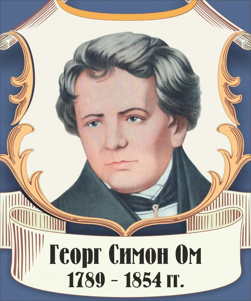 Портрет имени. Портреты физиков.