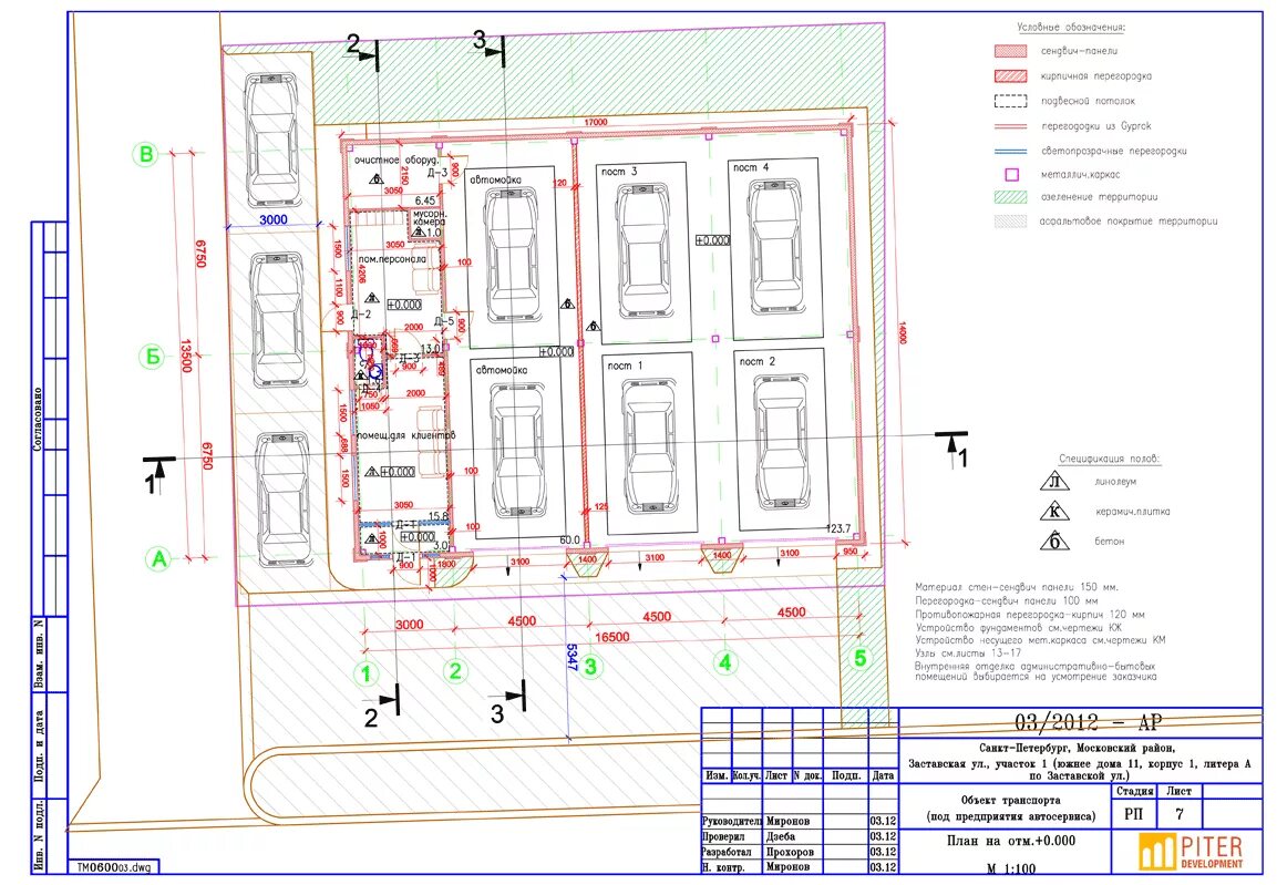 План поста 2024. Чертеж плана участка мойки 3 поста. Планирование помещения автосервиса. Проект автосервиса на 6 постов с мойкой. План автосервиса на 5 постов.