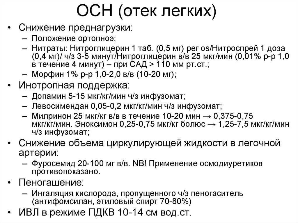Как понять что отек легких. Неотложная помощь при отёке лёгких. преднизолон при отеке легких. положение при отеке легких. положение больного при отеке легких.