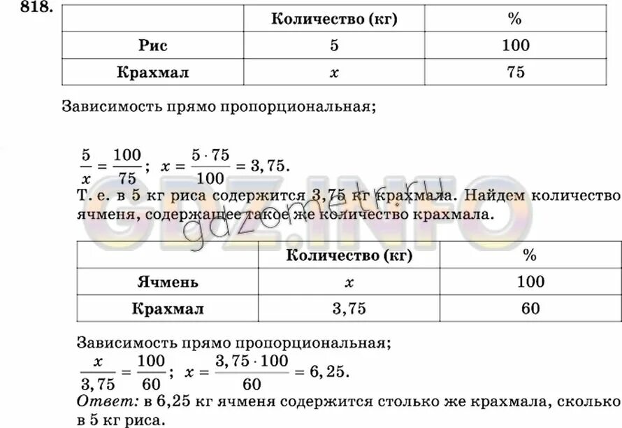 Рис содержит 75 процентов крахмала а ячмень. Рис содержит 75 процентов крахмала а ячмень 60 процентов. Математика 6 класс номер 824. Гдз по математике 6 класс номер 818.