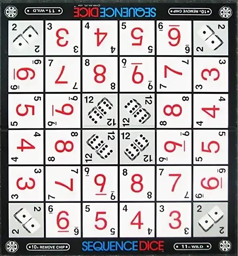 Sequence игра. Игра sequence. поле для игры sequence. sequences dice game. игра sequence letters.