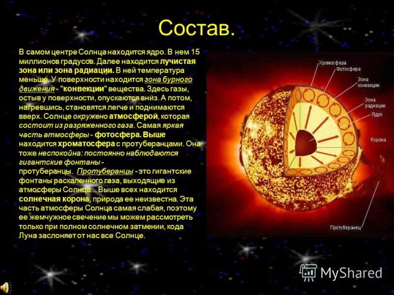 Строение солнца солнце окружает солнечная корона. Ядро и фотосфера солнца. Строение солнца корона. Солнце расположено в центре. Самая горячая часть солнца.