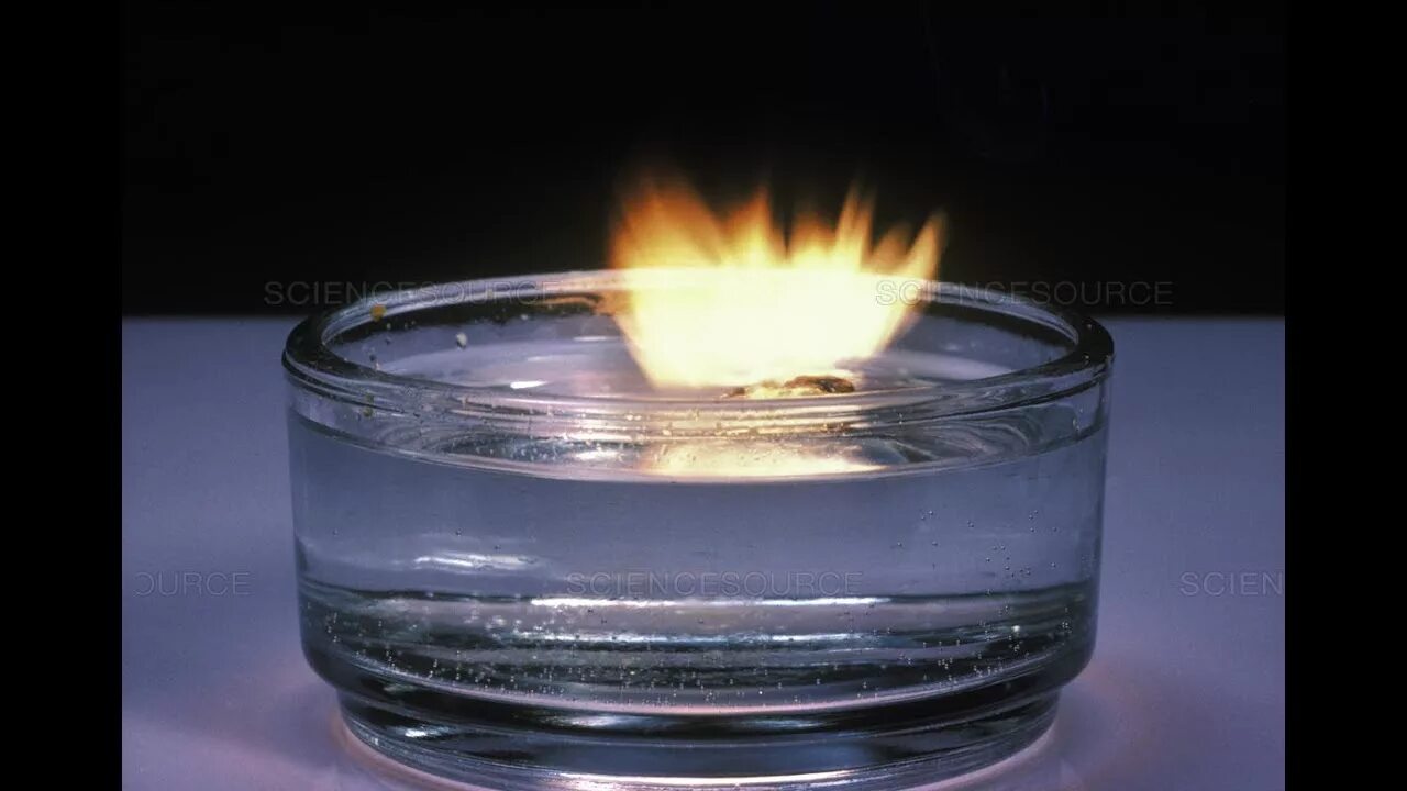 Кипение натрия. Металлический натрий с водой реакция. Хим реакция натрия с водой. Горение натрия в воде. Натрий и вода реакция.
