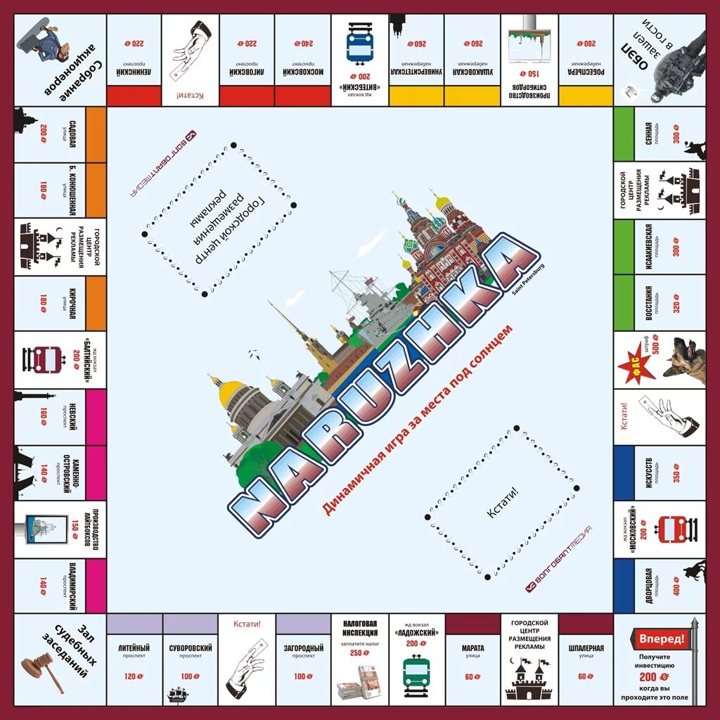 Игра монополия карта. Монополия игровое поле. Монополия карта. Макет монополии. Монополия русская.