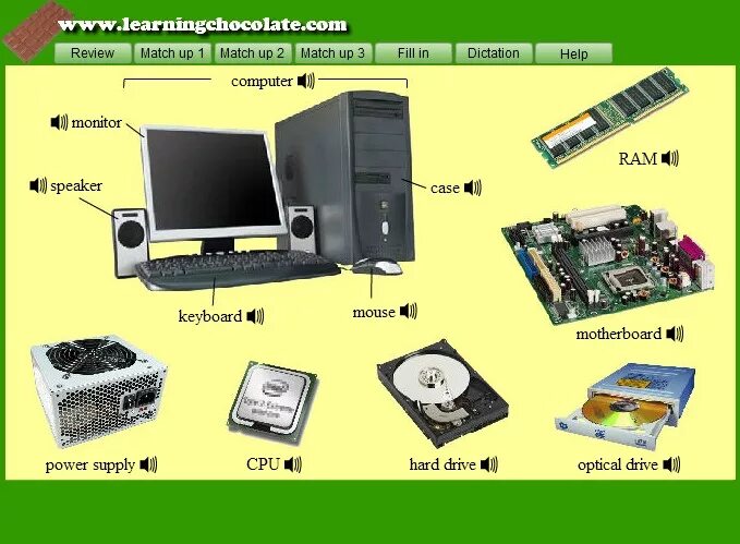 Части компьютера. Части компьютера на английском. Устройство персонального компьютера. Строение компьютера. Из чего состоит компьютерная игра