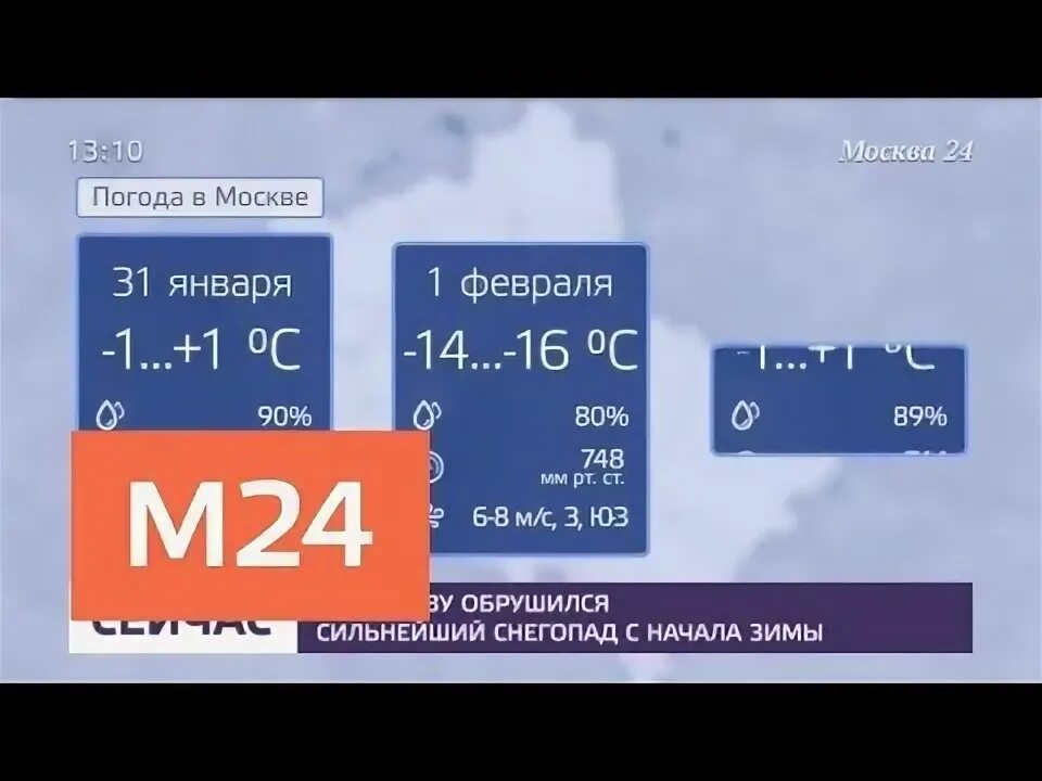 Осадки 24 9