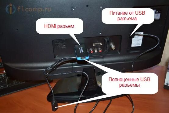 Телевизор самсунг гнездо для флешки. Адаптер видеозахвата hdmi-usb. Телевизор как подключить усб. Как подключается hdmi провод к телевизору. Кабель usb-hdmi (подключить смартфон к телевизору).
