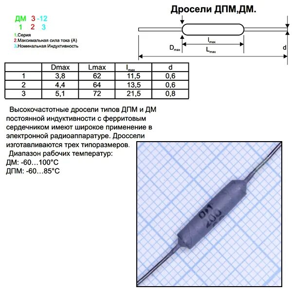 Дпм 1 100. Дроссель дпм 0.1-80. дроссель дпм 1.0 51мкгн. дпм-01 дроссель. дроссель дпм 0.5.