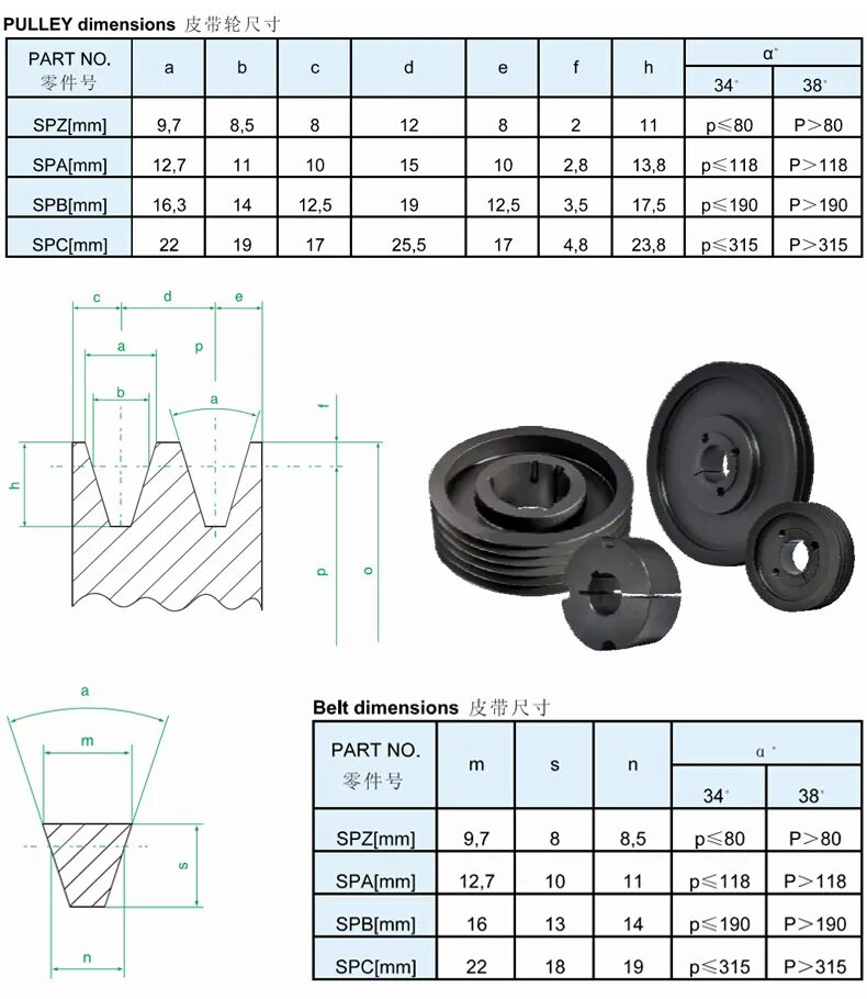 Комплект шкива. Шкив 1spa67-1108. Шкив Тип SPC. Taper Bush шкив. Шкив SPC 236/5 SF.