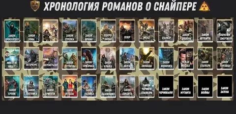 Хронология снайпера